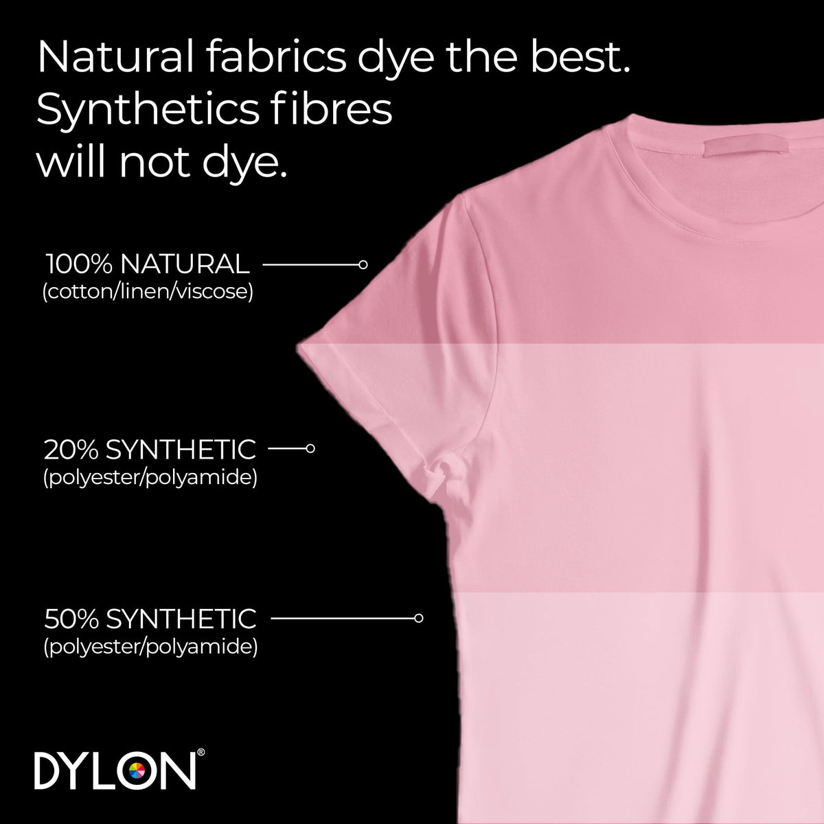 DYLON Washing Machine Fabric Dye Pod, Intense Black, 350g