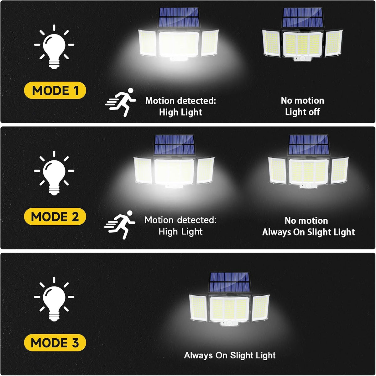 348LED Solar Lights Outdoor Garden 2000LM IP65 270° 3Modes Solar Security Lights Outdoor Motion Sensor Outdoor Wall Lights Wireless Solar Wall Lights Outdoor Motion Sensor Lights Outdoor（2 Pack）