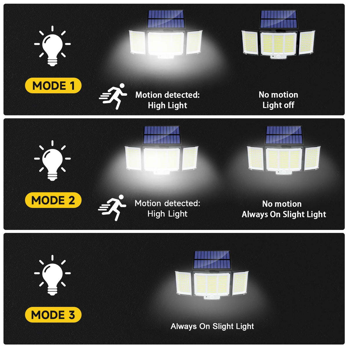 348LED Solar Lights Outdoor Garden 2000LM IP65 270° 3Modes Solar Security Lights Outdoor Motion Sensor Outdoor Wall Lights Wireless Solar Wall Lights Outdoor Motion Sensor Lights Outdoor（2 Pack）