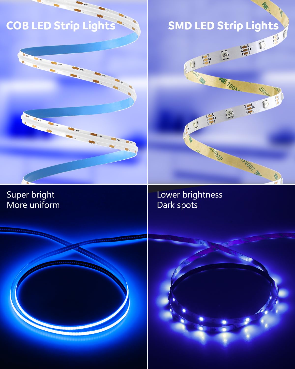 Aclorol 12V Red LED Lights for Bedroom 5M Fleixible COB LED Strip Light