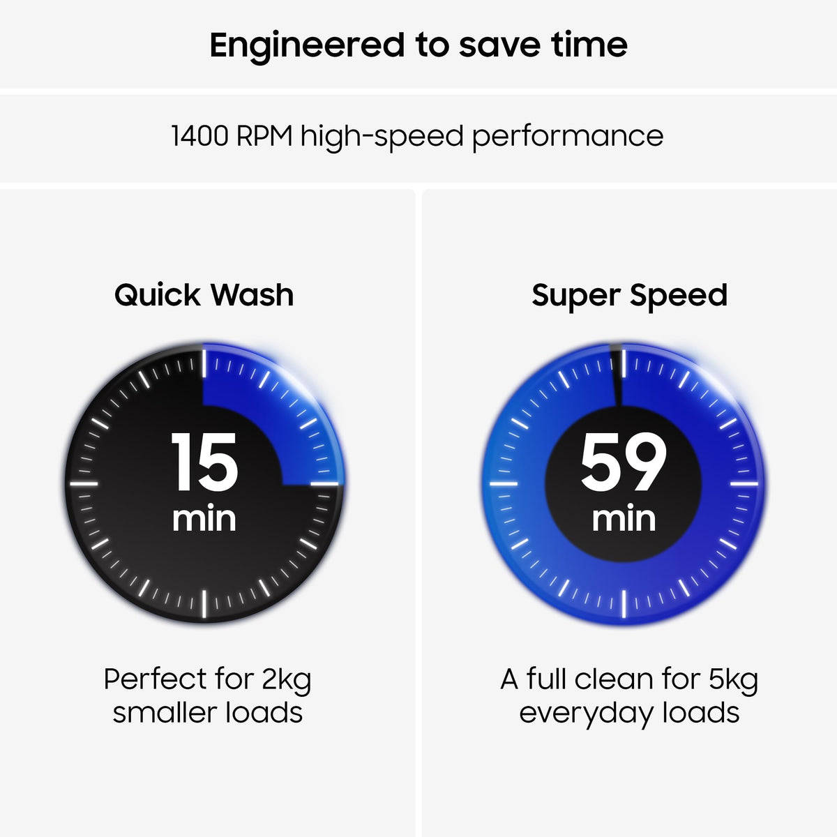 Samsung Series 6 AI Energy Washing Machine, 9kg, 1400rpm, Black, WW90DG6U25LBU1