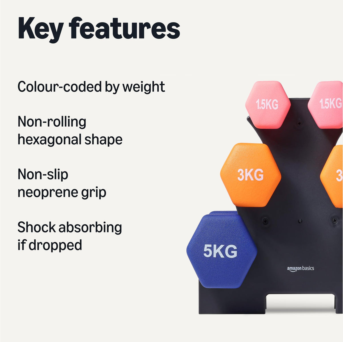 Amazon Basics Neoprene Dumbbell Pair