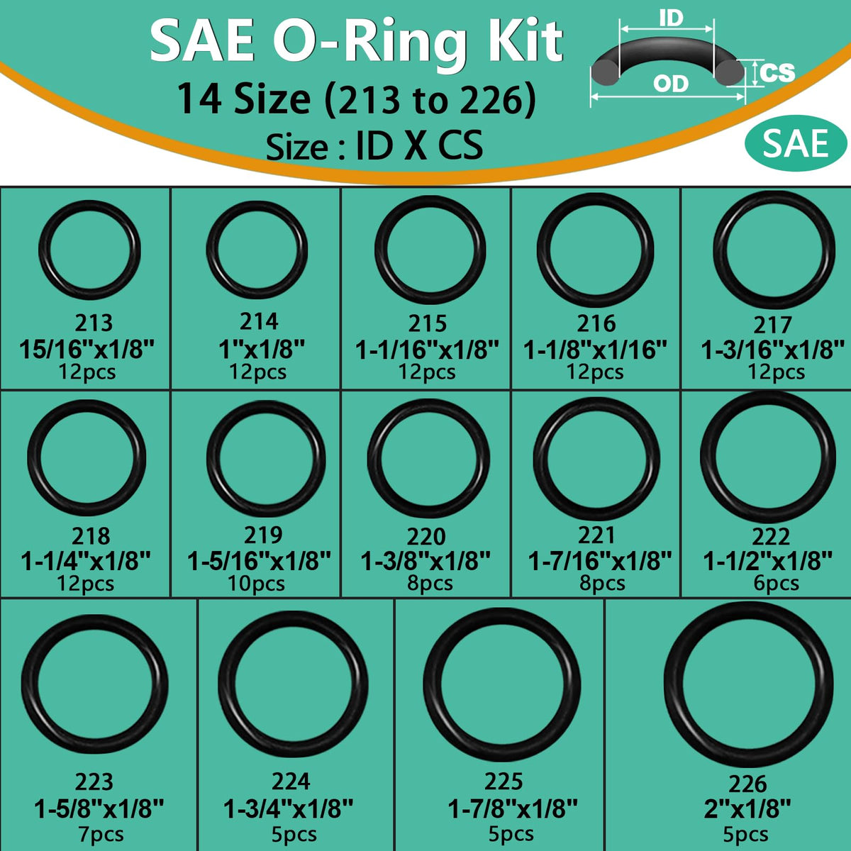 XBVV 20 Sizes O Rings O Rings Rubber Assorted Seal Kit