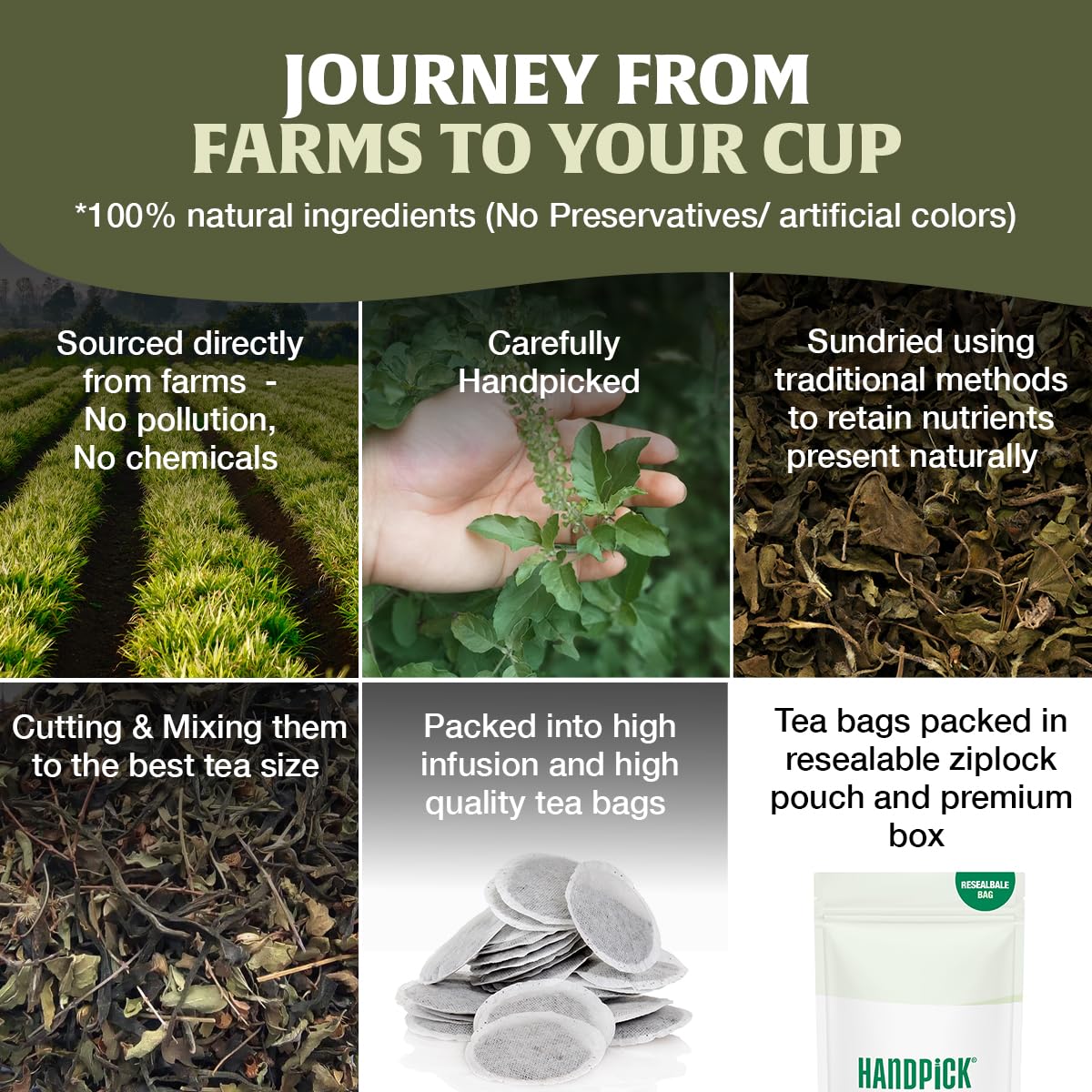 HANDPICK, Spearmint Tea Bags (100 Count), Spearmint Leaf Tea Bags