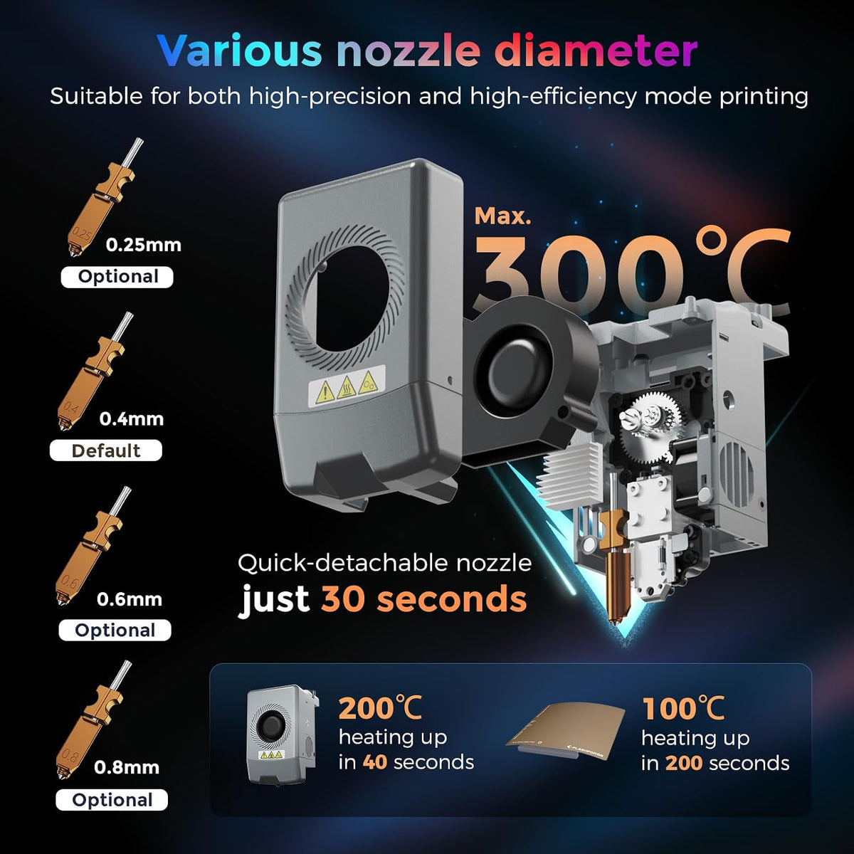 Flashforge Adventurer 5X 3D Printer with Multi-Color Printing,Customize with IFS,AD5X Multi-Material/Full-auto leveling 3D Printer,Max Speed: 600mm/s,Auto 4kg Filament Refill,Compact Integrated Design
