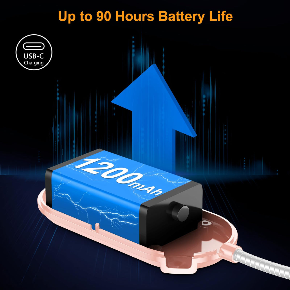 Gritin 19 LED Rechargeable Book Light for Reading in Bed - Memory Function