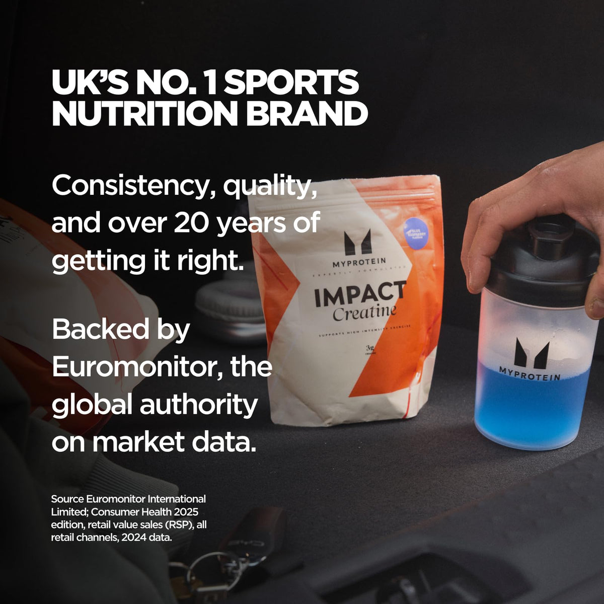 Myprotein Impact Creatine Monohydrate Powder | 250 g | Micronised Creatine for Strength, Power & Muscle Growth | 3 g Per Serving | Supports High-Intensity Training & Recovery | Unflavoured