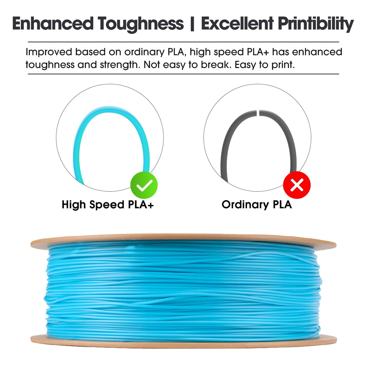 eSUN PLA+ Filament 1KG, PLA+HS High Speed 3D Printer Filament, Cold White