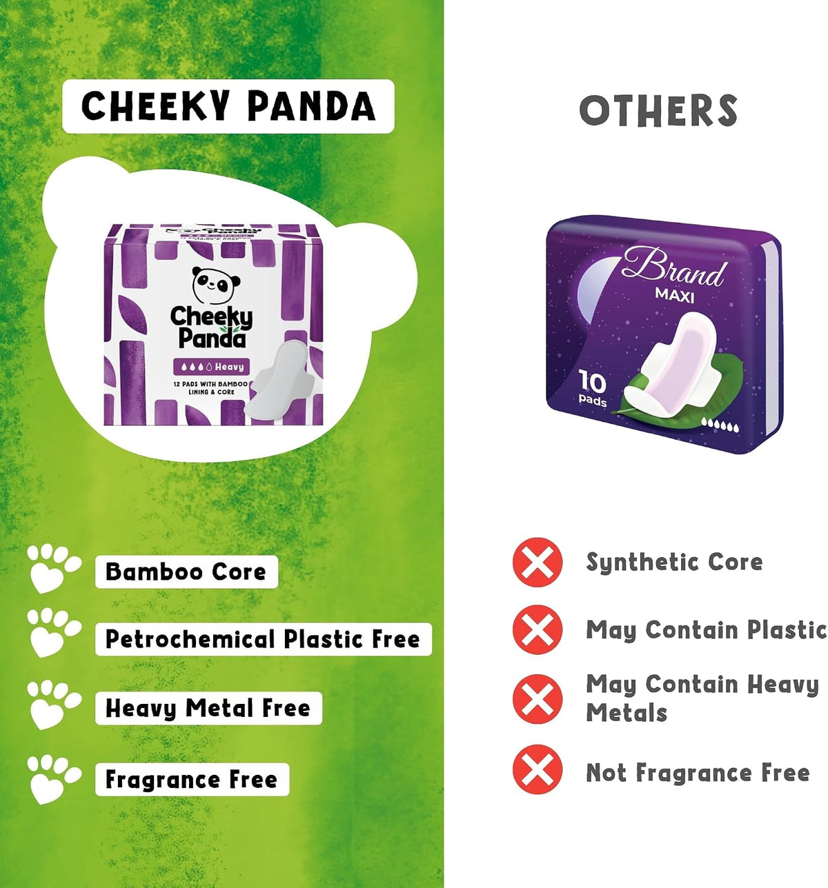 The Cheeky Panda Organic Sanitary Towels for Women – Heavy Flow – 12 Organic Pads Per Pack - with Bamboo Pads and Core