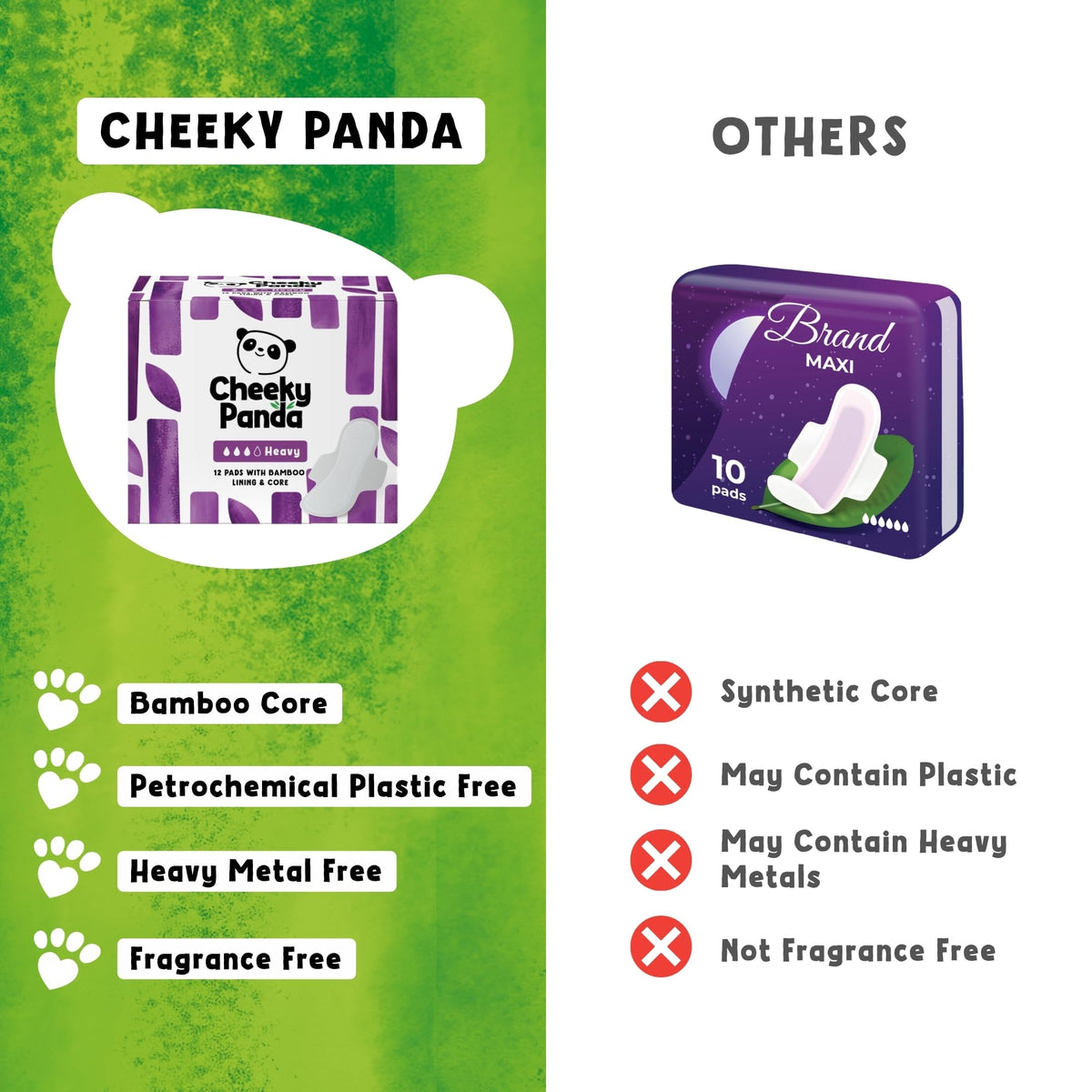 The Cheeky Panda Organic Sanitary Towels for Women – Heavy Flow – 12 Organic Pads Per Pack - with Bamboo Pads and Core