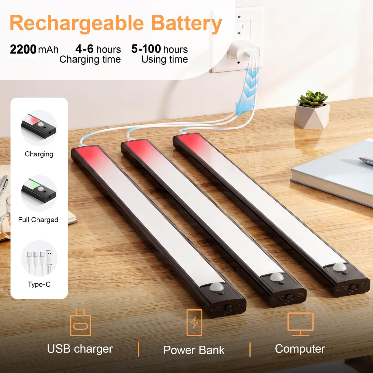 daphomeu 5 Pack Rechargeable Under Cupboard Kitchen Lights, 20CM Dimmable Warm Cabinet Light, LED Motion Sensor Lights Indoor, Magnetic Stick Light for Kitchen Shelf Stairs Wardrobe
