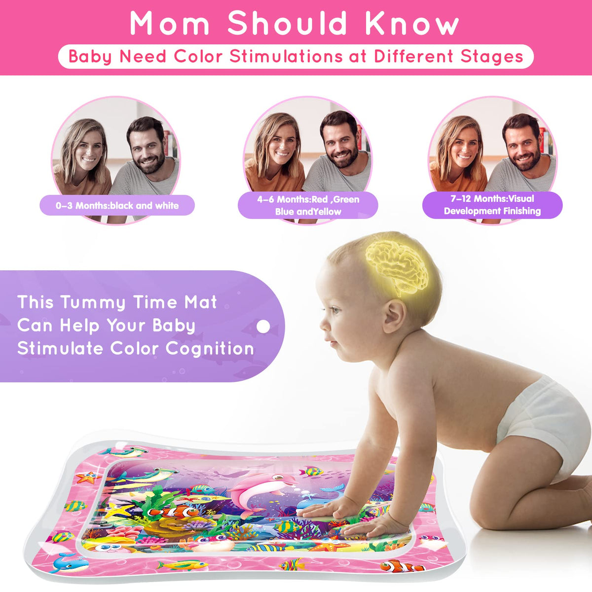Infinno Inflatable Tummy Time Mat Premium Baby Water Play Mat for Infants and Toddlers Baby Toys for 3 to 24 Months, Strengthen Your Baby's Muscles, Portable