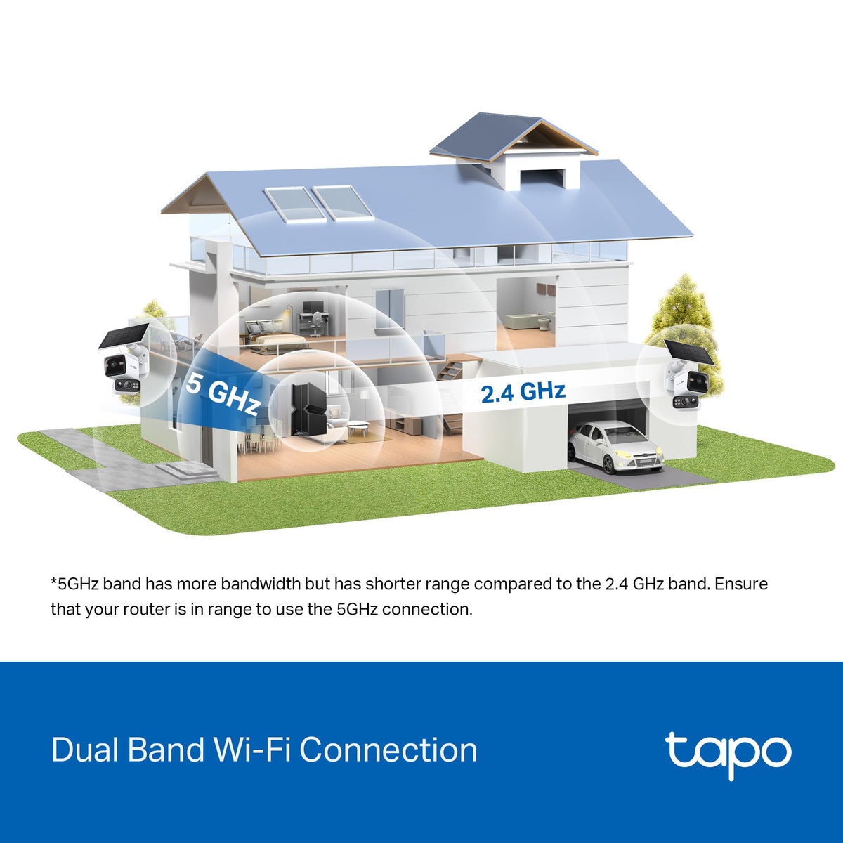 Tapo TC90 KIT 2K 3MP Solar Pan/Tilt Outdoor Security Camera Wireless