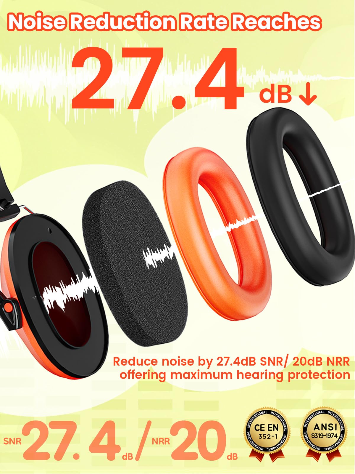 Dr.meter Ear Defenders Children SNR 27.4dB for Autism, Sensory Needs