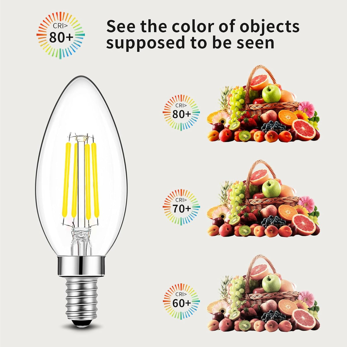 BRIMAX 5Pack E14 Bulb Cool White 5000K,Dimmable 4W Small Screw Light Bulb