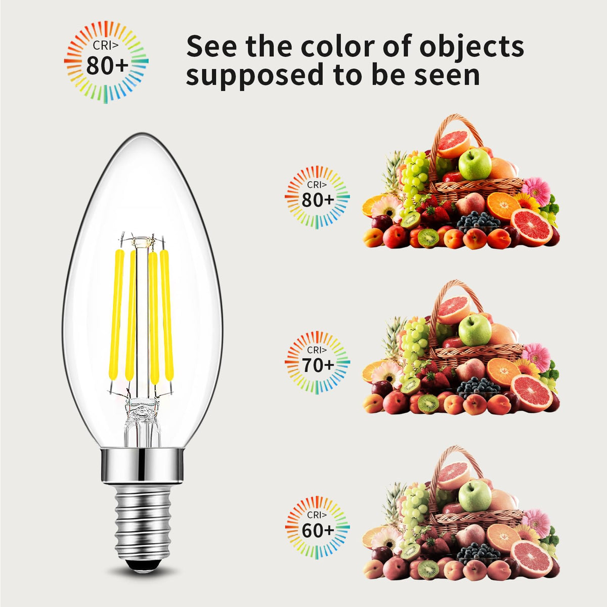 BRIMAX 5Pack E14 Bulb Cool White 5000K,Dimmable 4W Small Screw Light Bulb