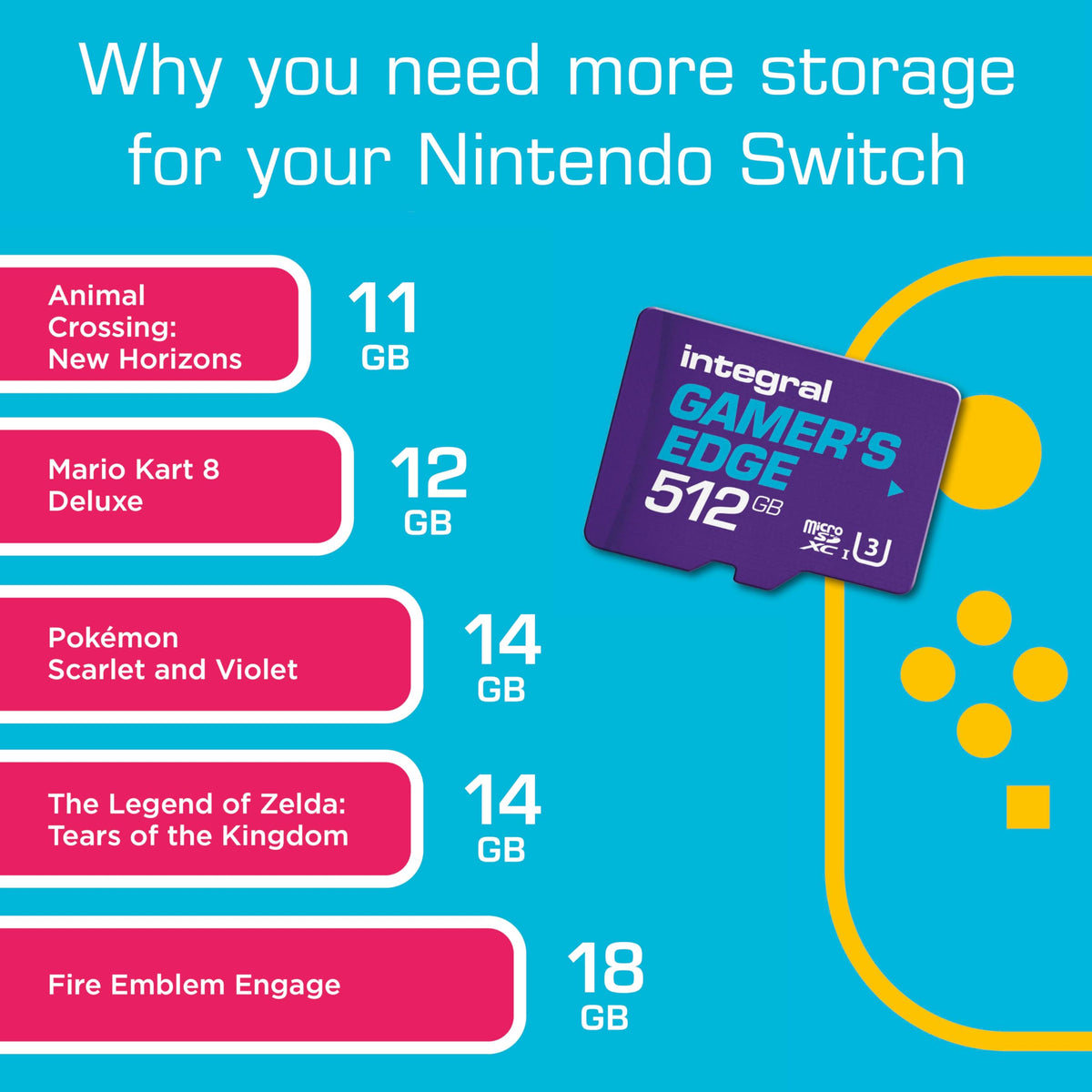 Integral 128GB microSD Card Premium High Speed 4K Video Memory Card - up to 100MB/s Read and 50MB/s Write UHS-I U3 Class 10 A1 App Performance - for Smartphones, Tablets, Drones and Game Consoles