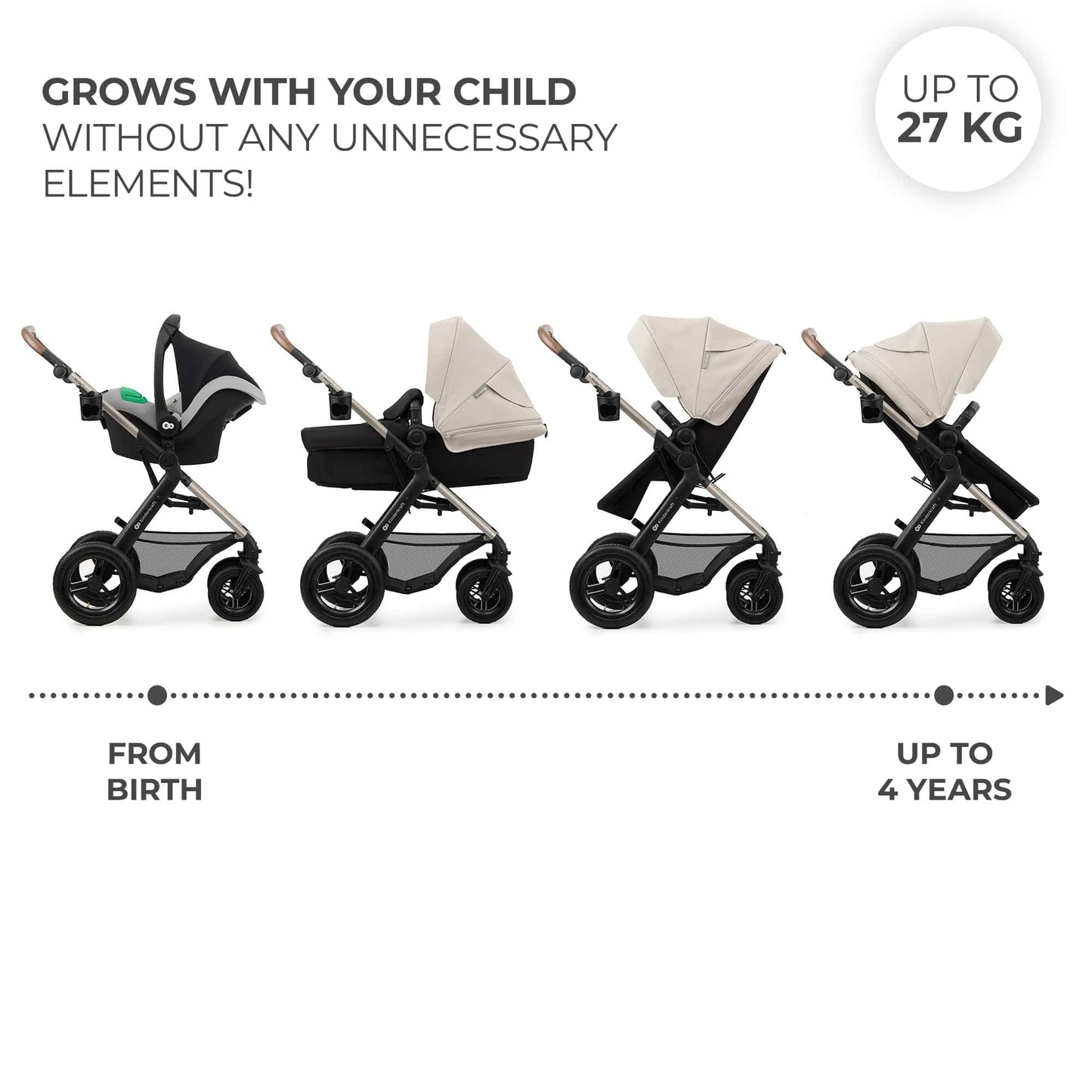 Kinderkraft MOOV 2 AIR 4 in 1 Set, Pram with Infant Car Seat with Isofix Base Mink PRO I-Size, Travel System, Baby Pushchair, Buggy, Foldable, from Birth to 22 kg, Inflatable Wheels, Gray