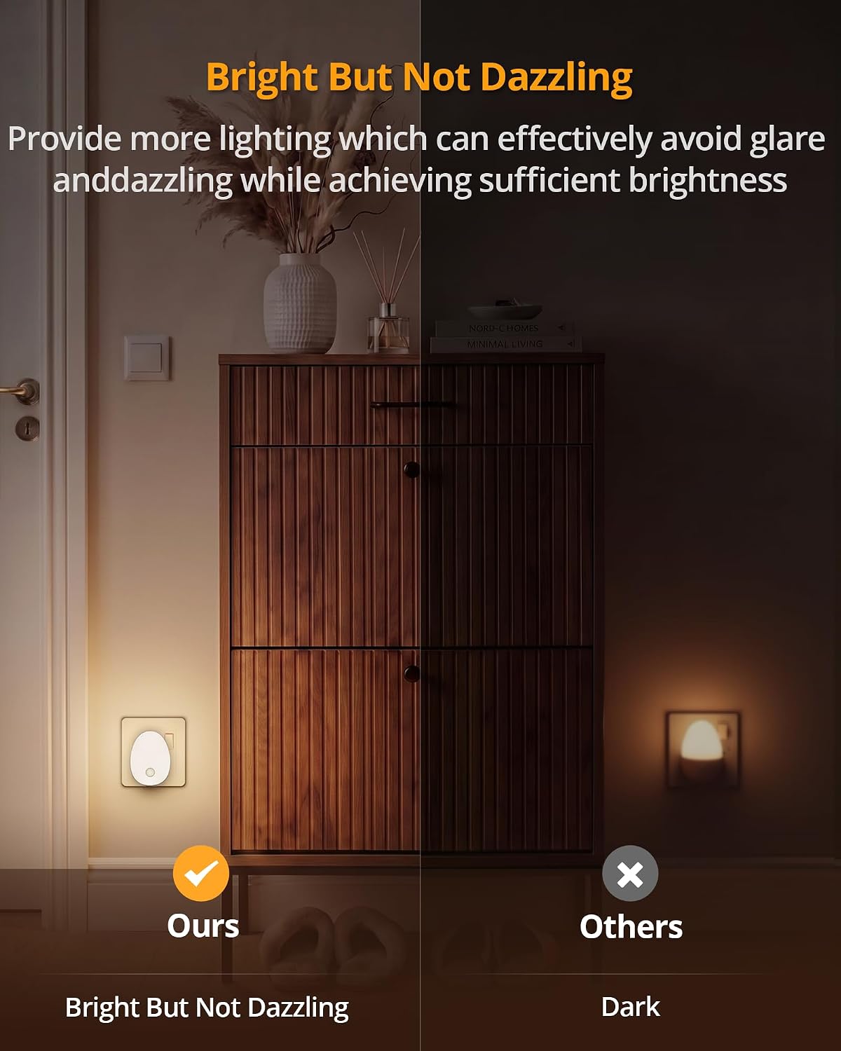 Lyridz Night Light Plug in Wall (2 Pack), LED Motion Sensor Lights Indoor