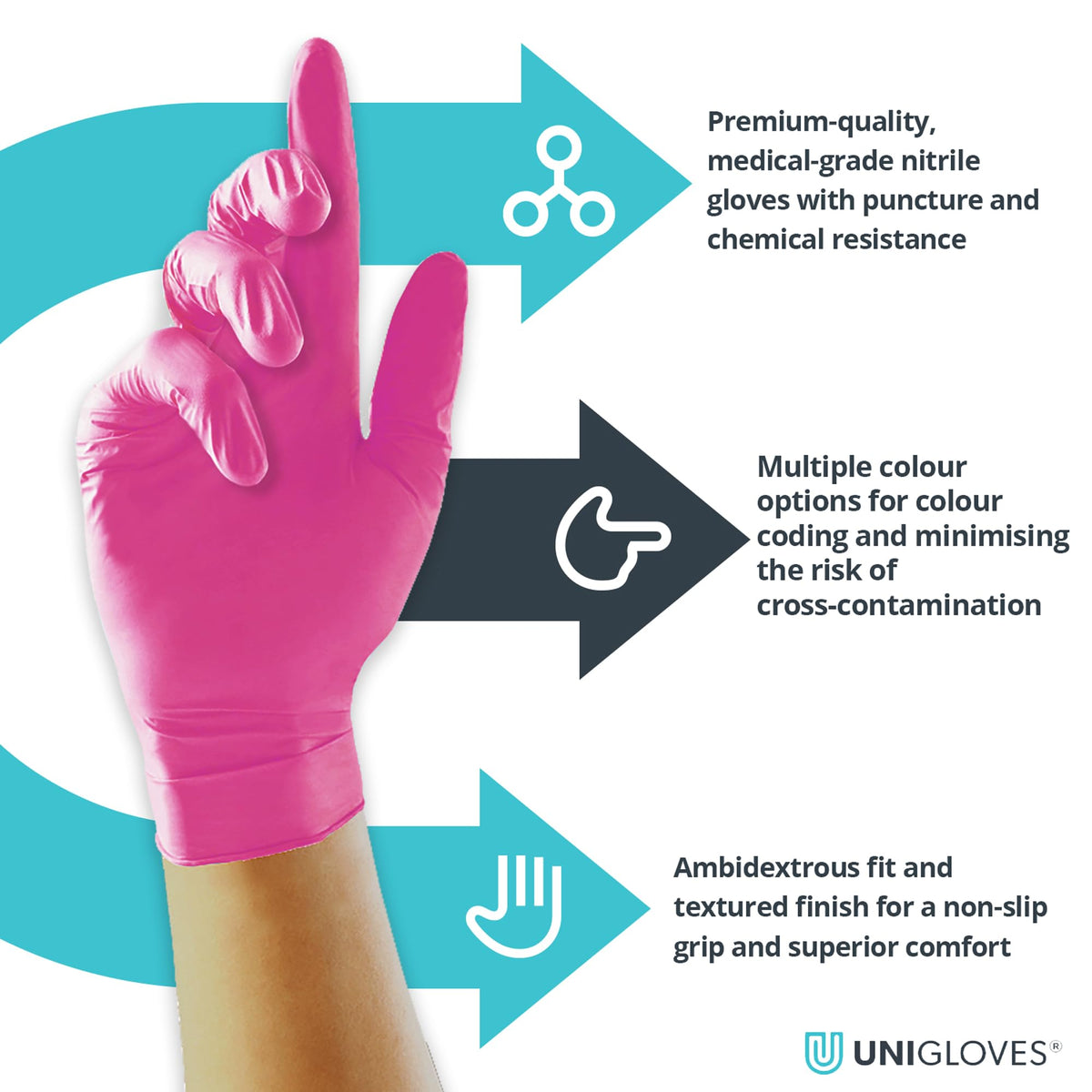 Unigloves White Pearl Nitrile Examination Gloves