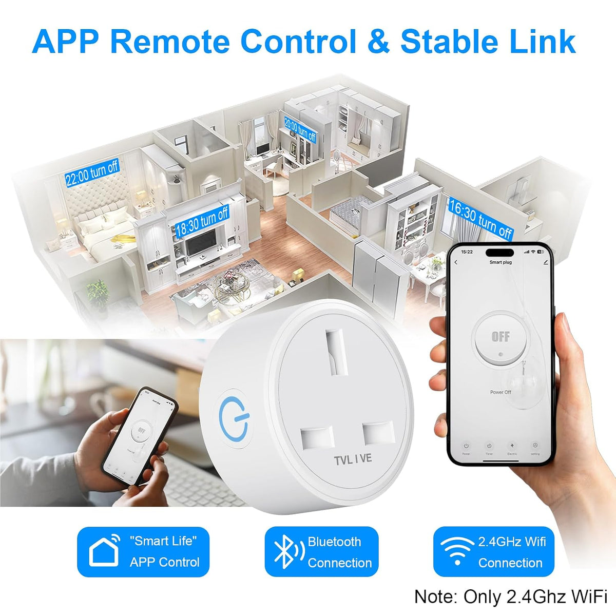 Smart Plug, TVLIVE 2 Pack Smart Plugs that Work with Alexa (Echo, Echo Dot), Google Home Voice Control, Energy Monitoring, Remote Control, Timer & Schedule, smart wifi plug socket UK, No Hub Required