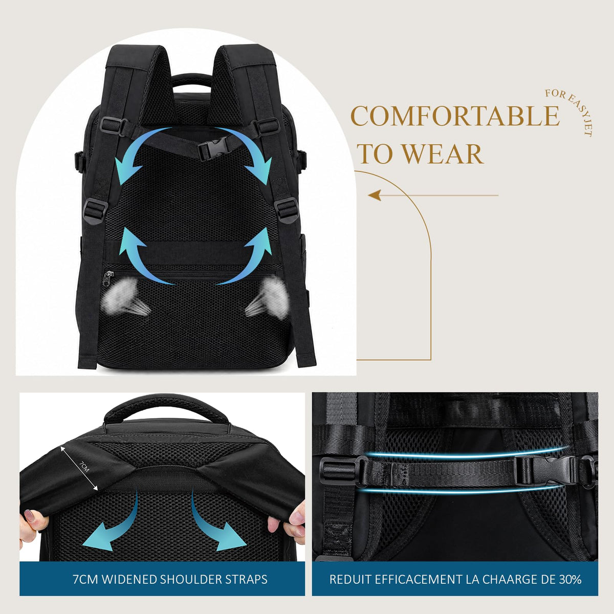 Lossga for Ryanair Cabin Bags 40x30x20,Cabin Bag Travel Backpack