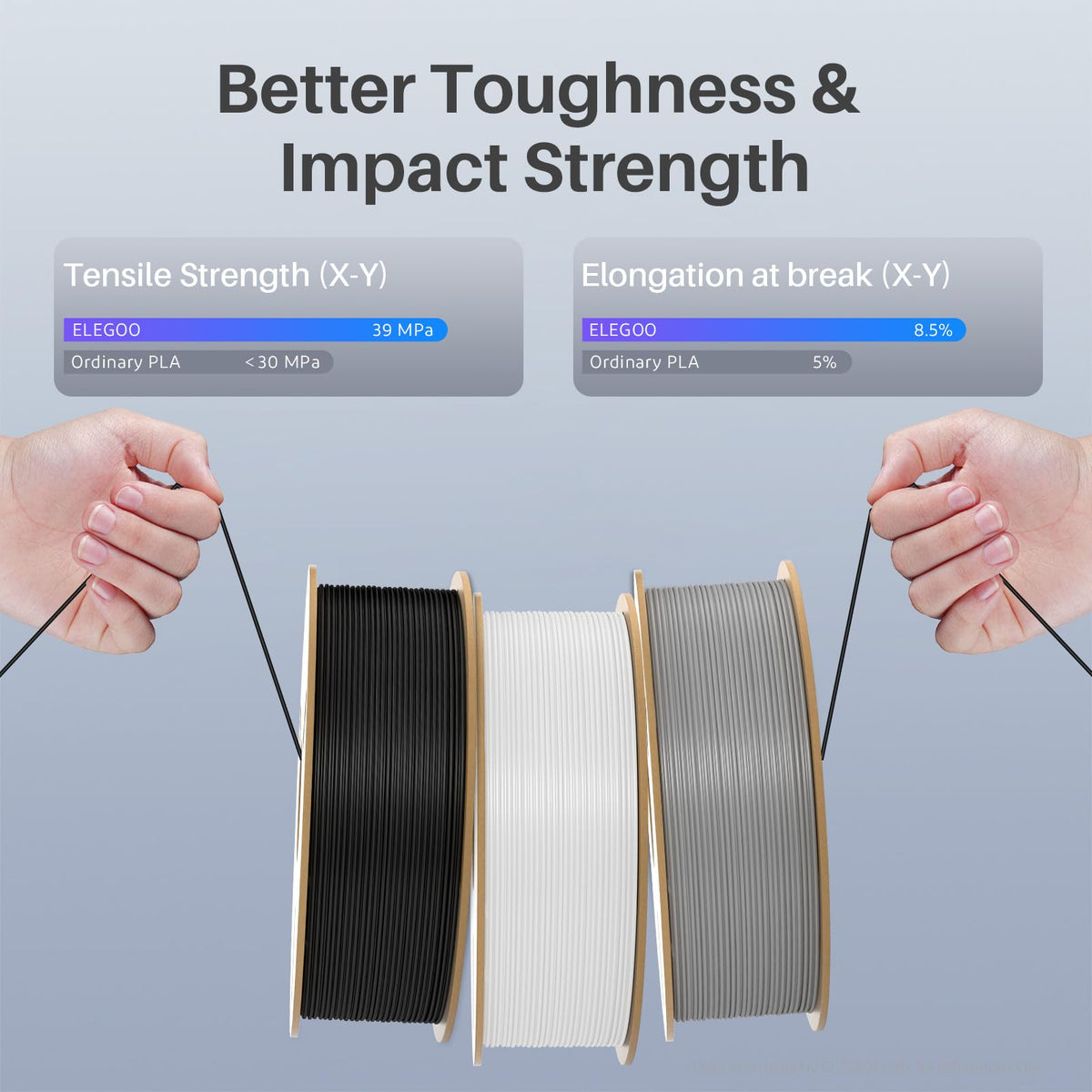 ELEGOO Rapid PLA Plus 3D Printer Filament 1.75mm Bundle 8 Colours 8 * 250g