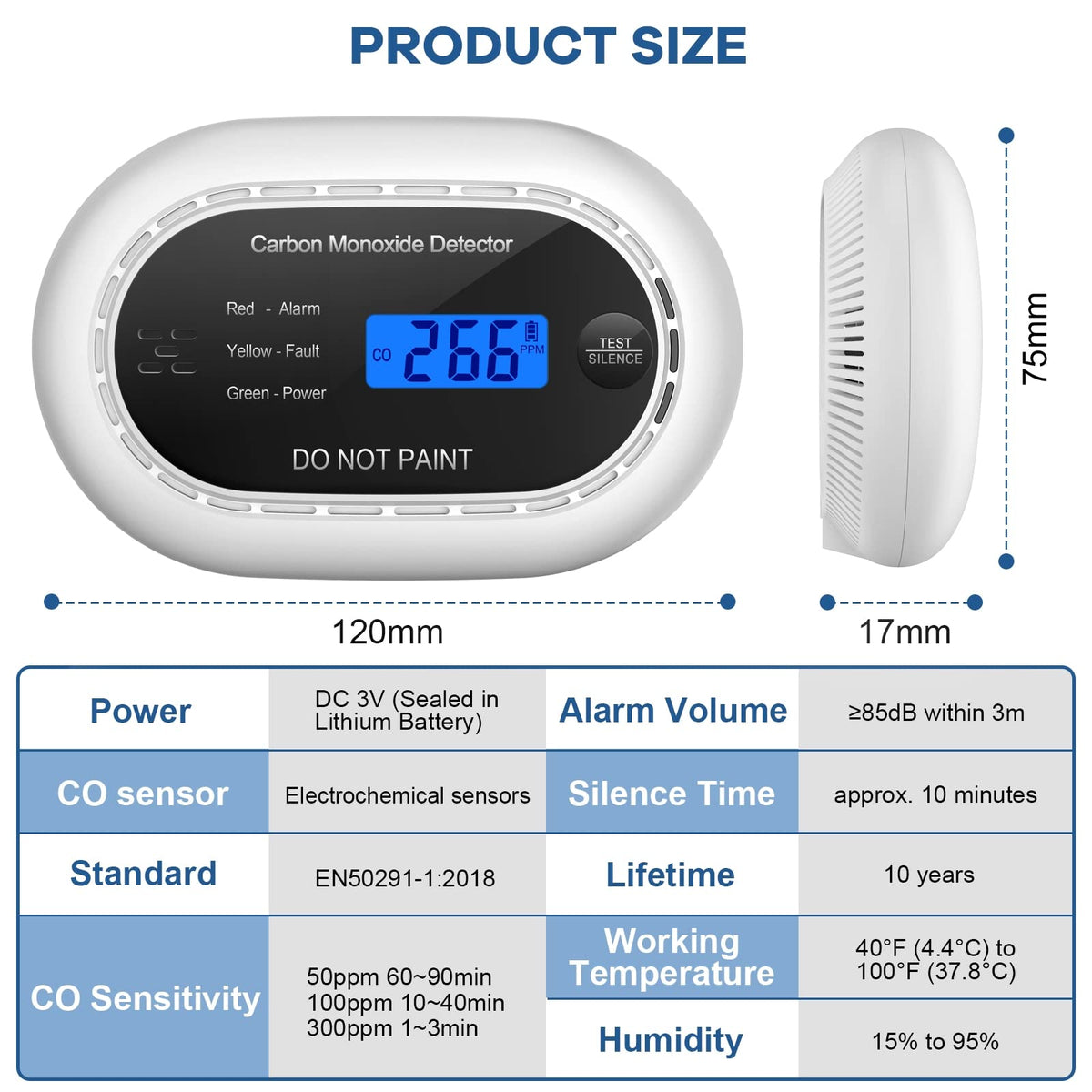 XINDUM Carbon Monoxide Detector 10-Year Battery LCD Display CE Black 2Pack
