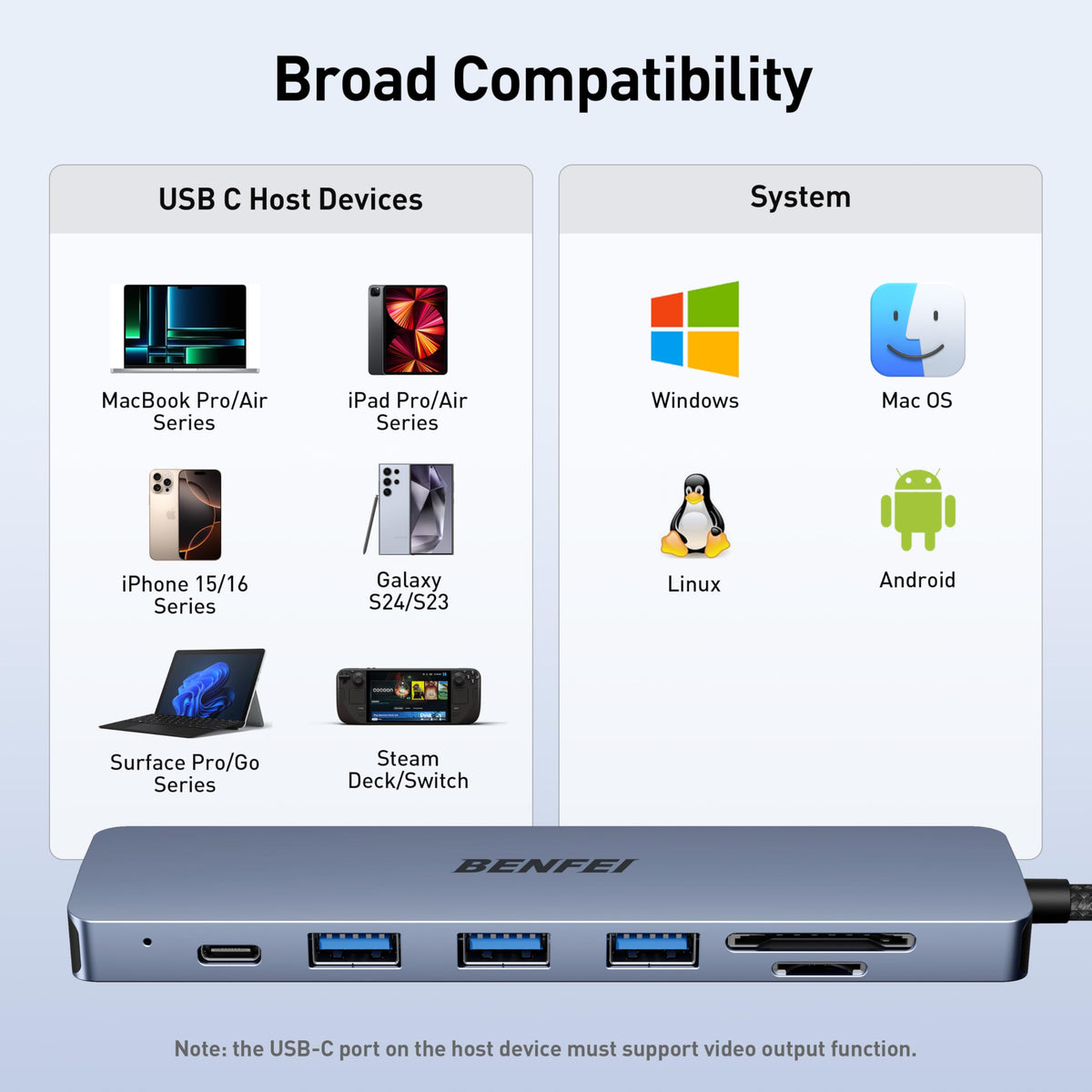 BENFEI USB-C Hub 5-in-1 with 4K HDMI, 3 USB-A 3.2 GEN2 10Gbps, 100W PD, Silicone Woven Cable, Aluminum Case, Compatible with MacBook, iPad, iPhone 15/16 Series