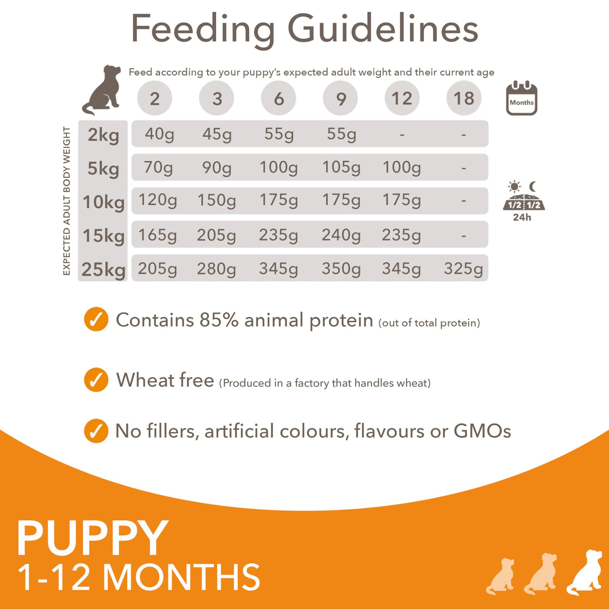 IAMS Puppy Small Medium Complete Dry Dog Food Chicken 3kg - For Healthy Growth