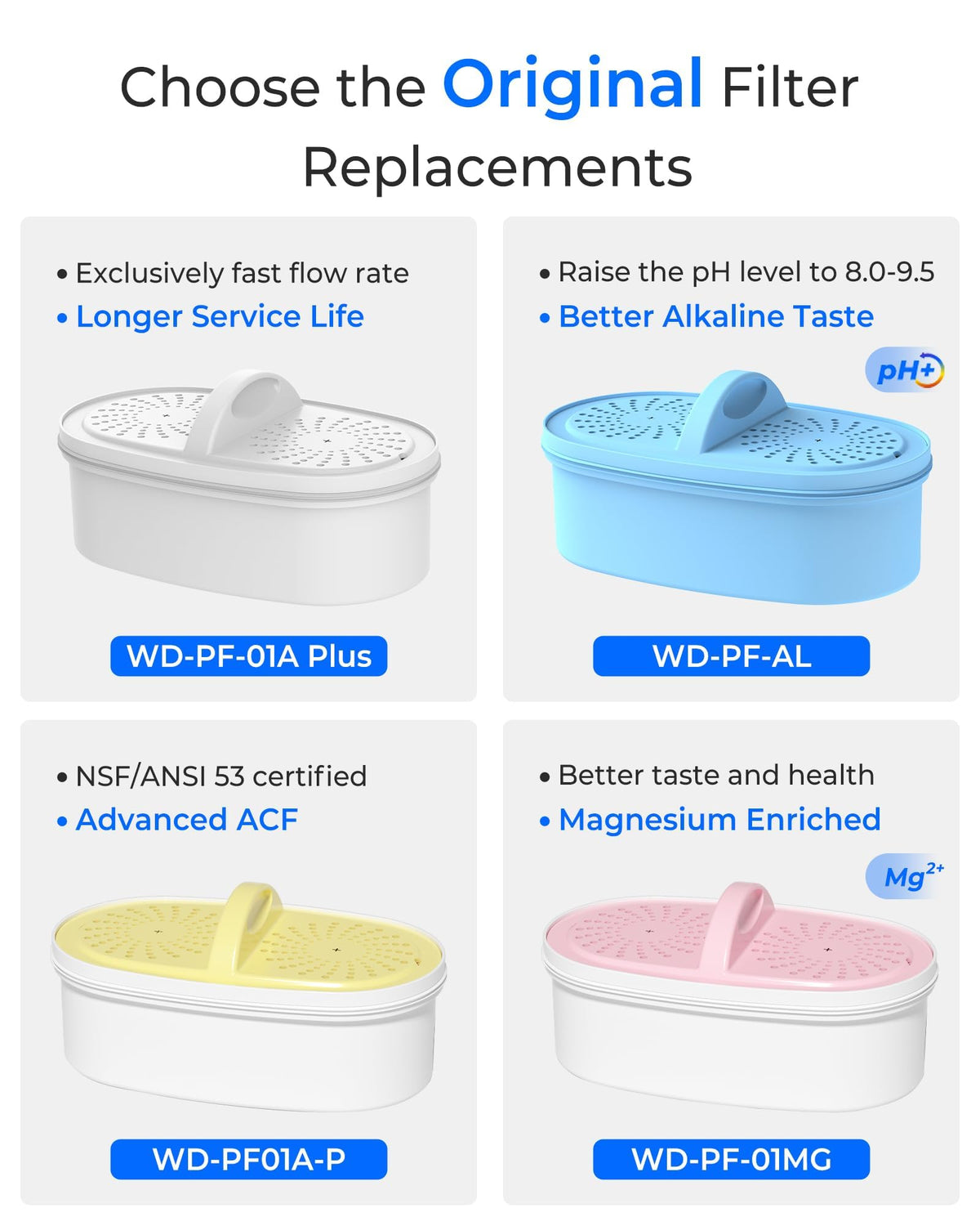 [Original] Waterdrop PF-01A Water Filter for Waterdrop Jug, 3 Months Each