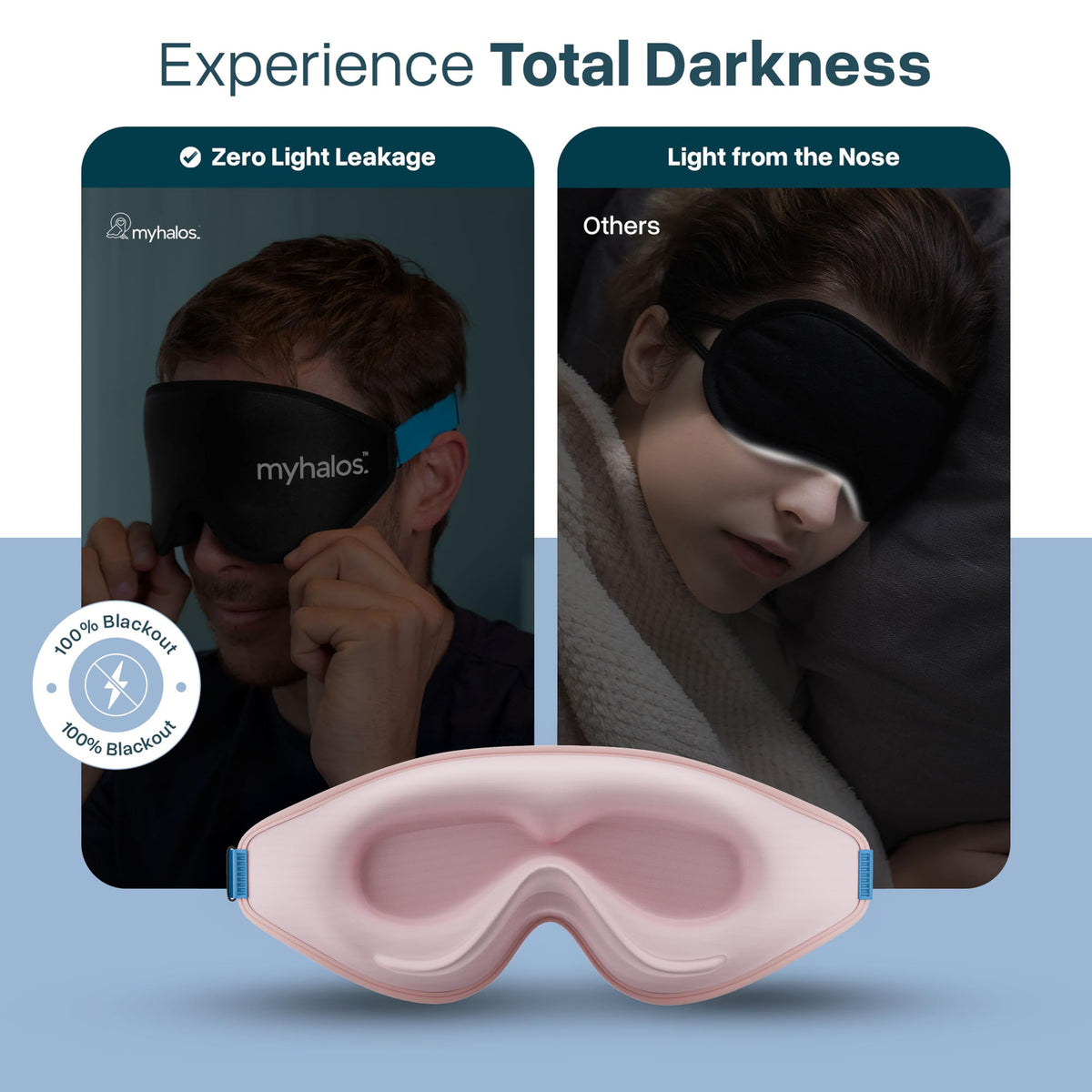 MyHalos Blackout Sleep Mask, Eye Mask for Sleeping, Zero Pressure, Travel