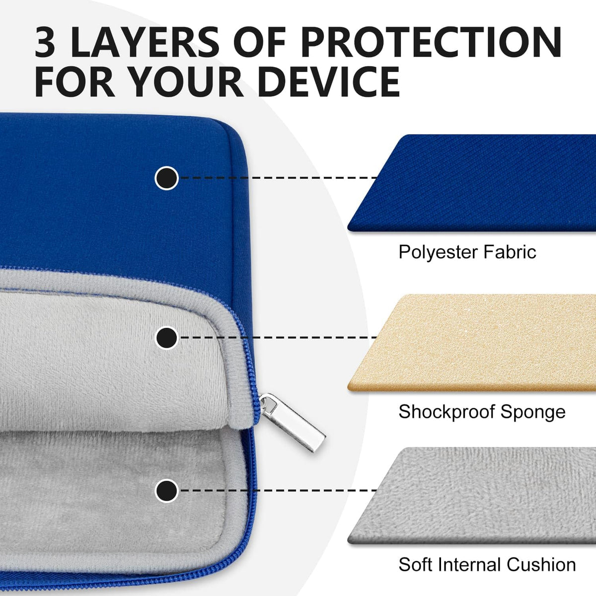 Laptop Case Compatible with 15 to 16 Inch MacBook HP Acer Asus Notebook with Zip Accessory Bag Padded Laptop Sleeve Case Protective for 15 to 16 Inch Laptop