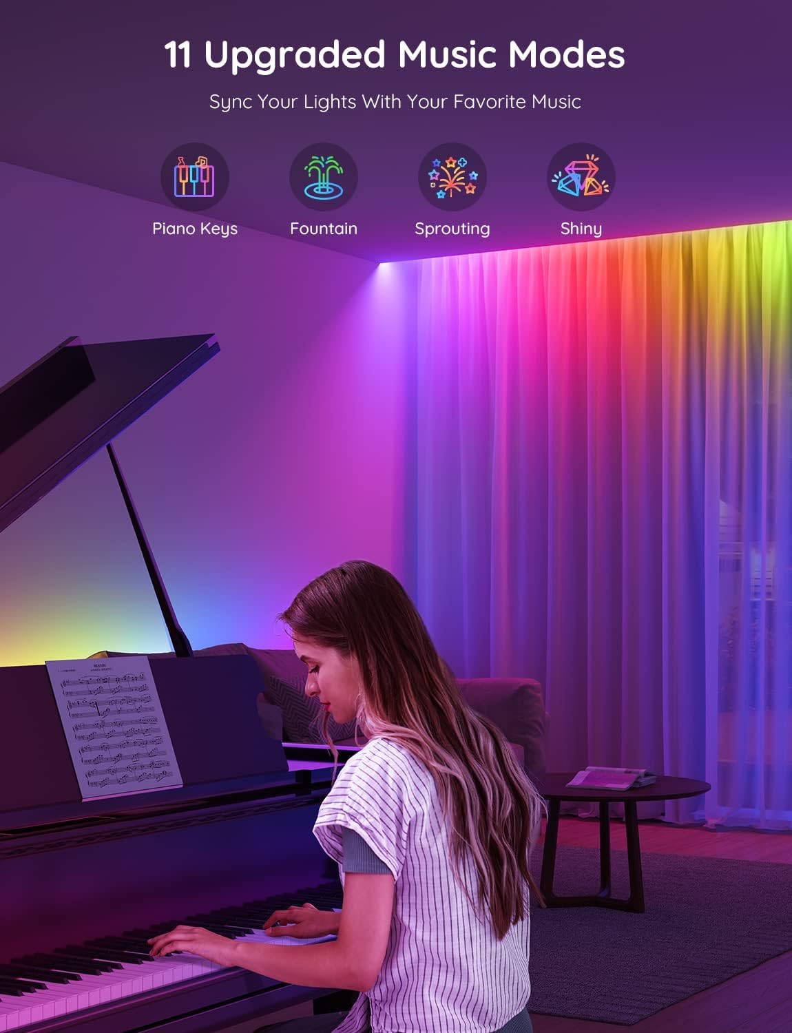 Govee LED Strip Light 5m, RGBIC Smart LED Strip Lights