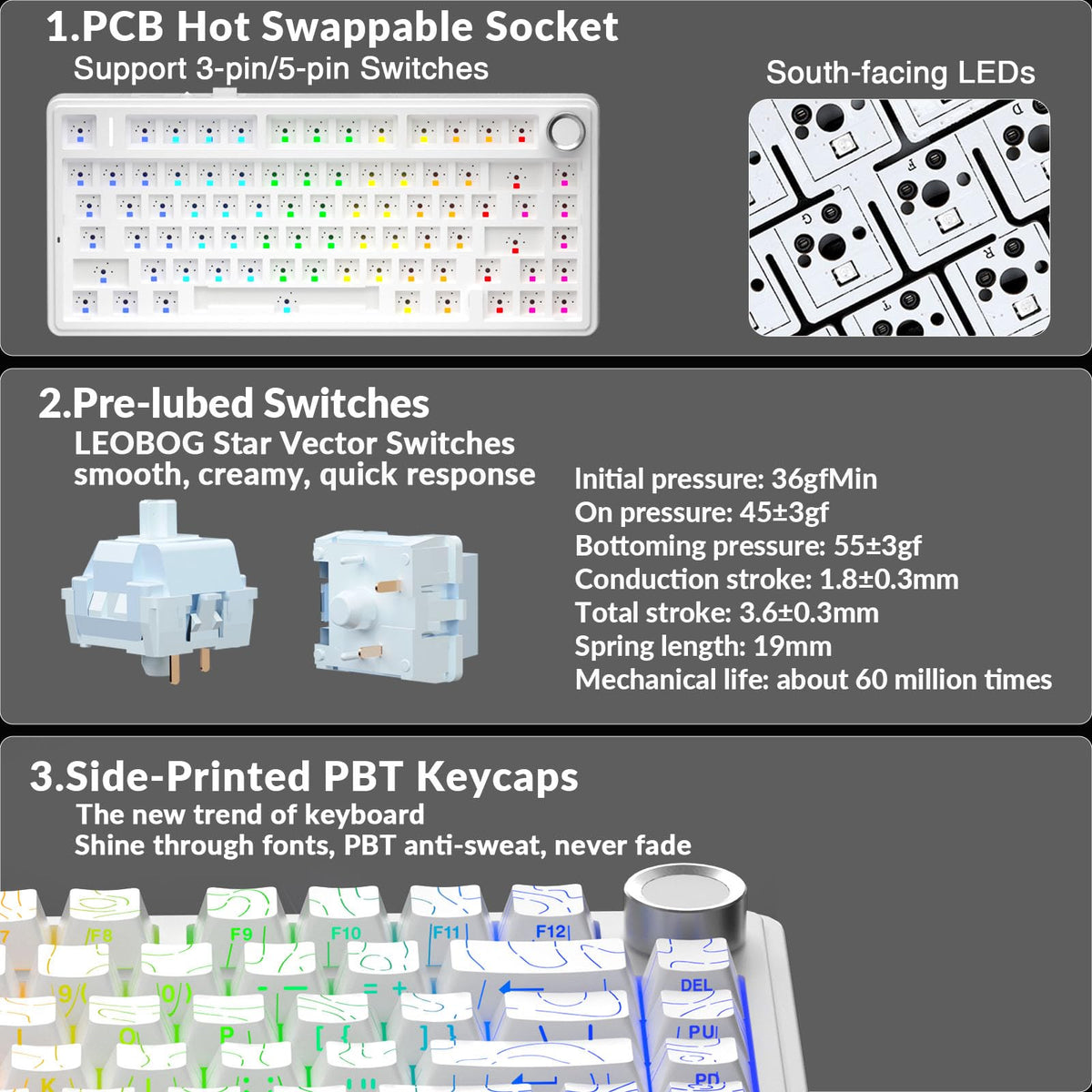 AULA F75 75% Wireless Mechanical Keyboard,2.4Ghz/Type-C/BT5.0 Gaming Keyboards,Advanced Structure,RGB Backlight,Hot Swappable Custom Keyboard for PC/Mac (Cool Black)