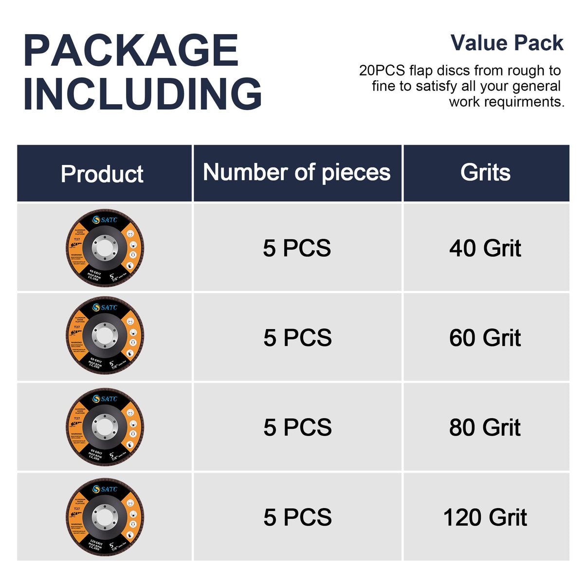 SATC Flap Discs 115mm 10 Pack Grinding Discs 120 Grit for Angle Grinder to Sanding Grinding Metal Wood