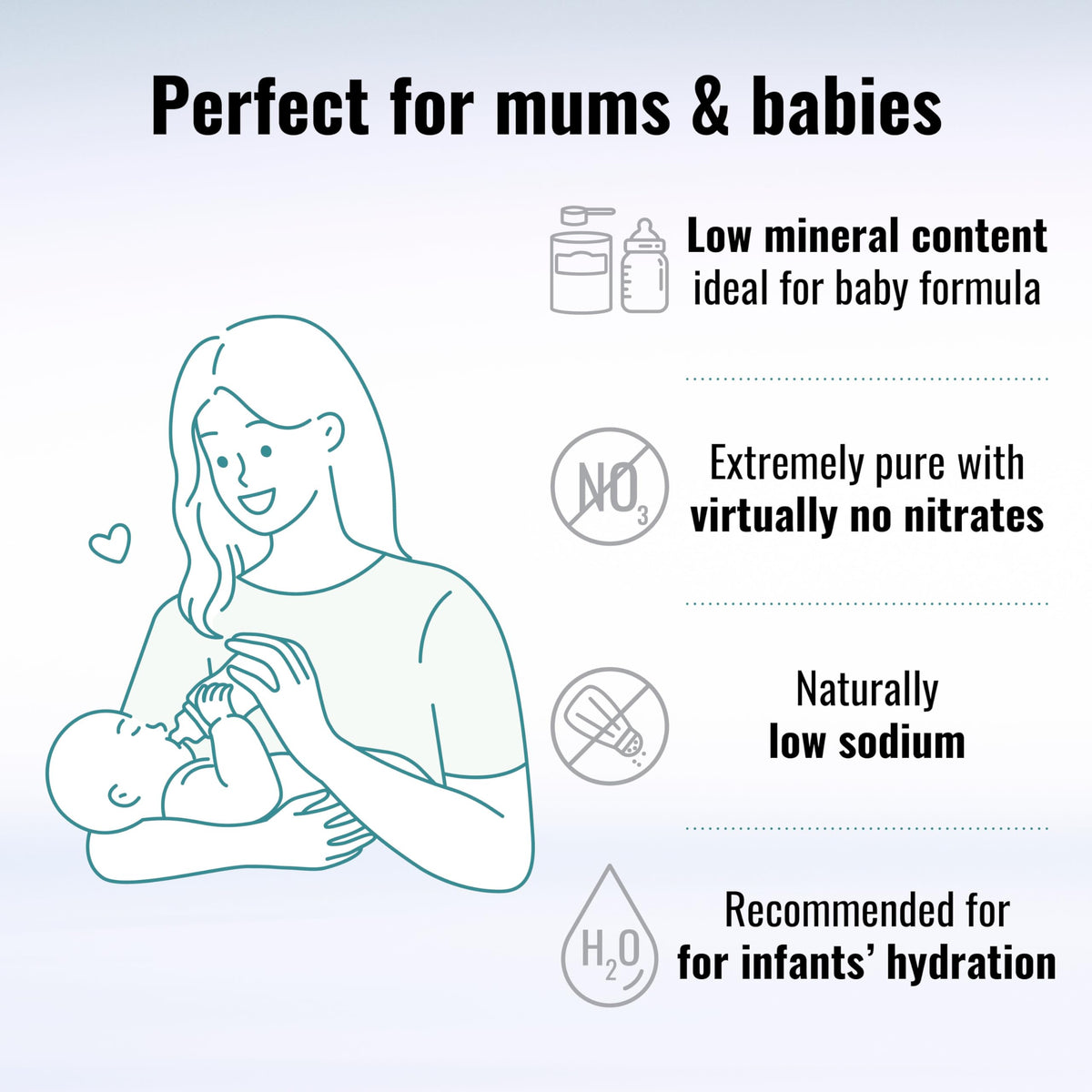 AQUA Carpatica Still Mineral Water, Naturally Alkaline, PET, 6 x 500ml