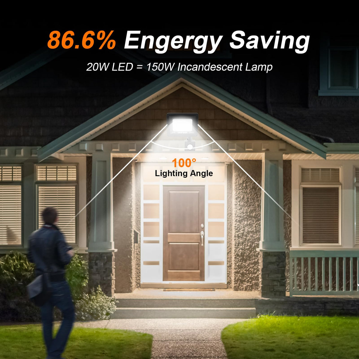 GRIFEMA 20W LED Security Light with Motion Sensor 2200LM 6500K