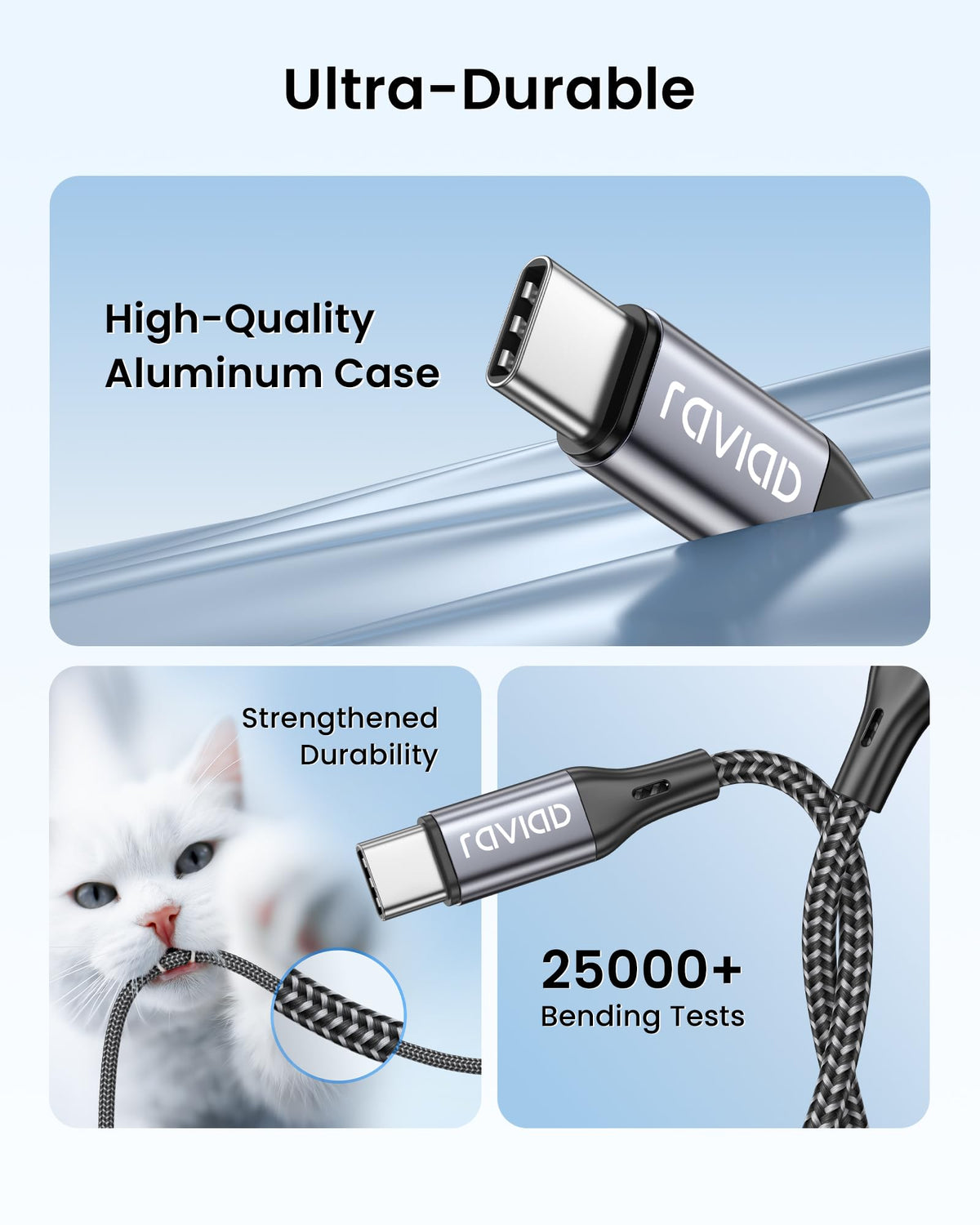 RAVIAD USB C Charger Cable [0.3M+1M+2M 3Pack]USB to USB C Cable Fast Charge