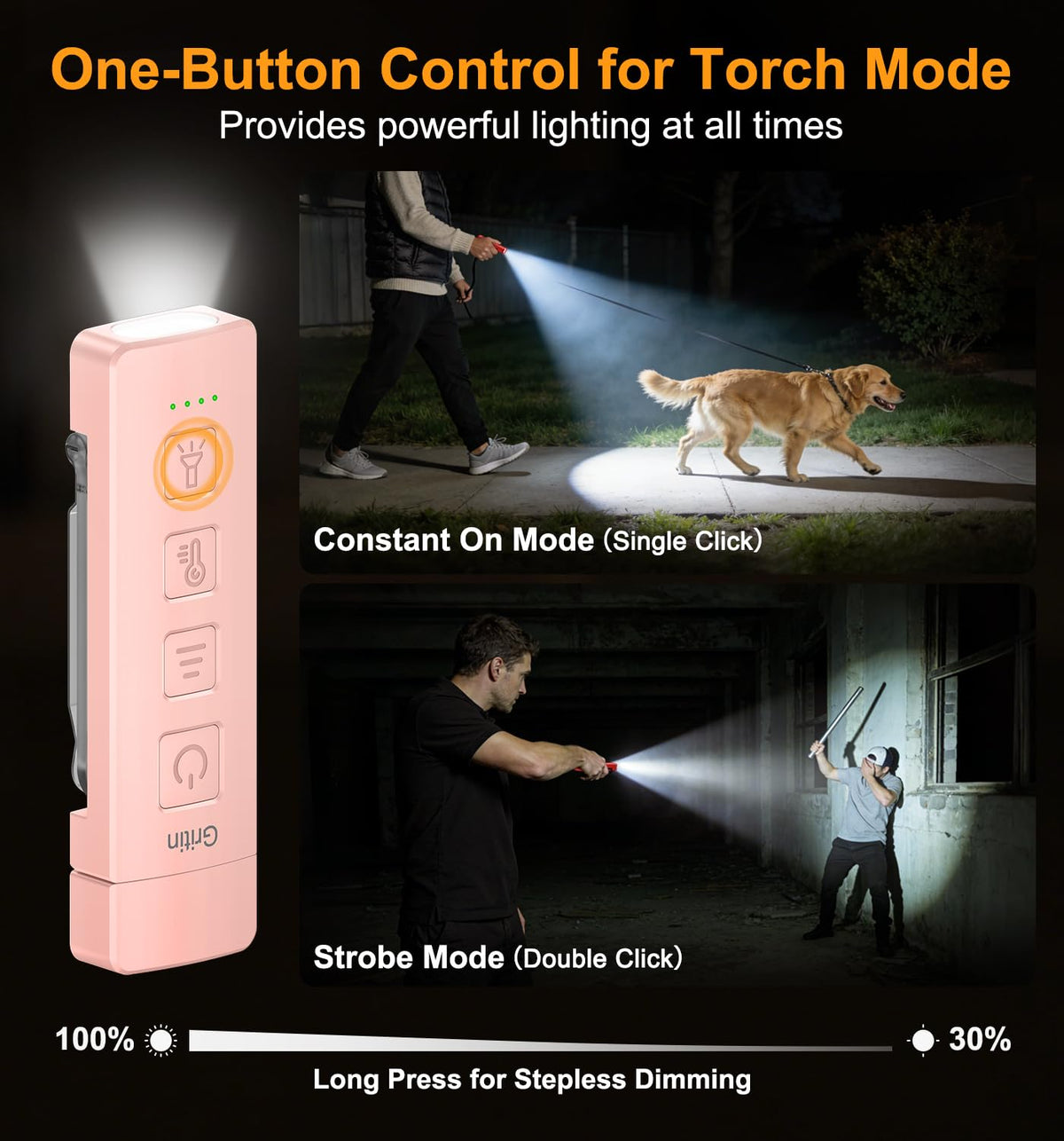 Gritin 2026 Gen 2 Rechargeable Book Light,2-in-1 Reading Light & Torch