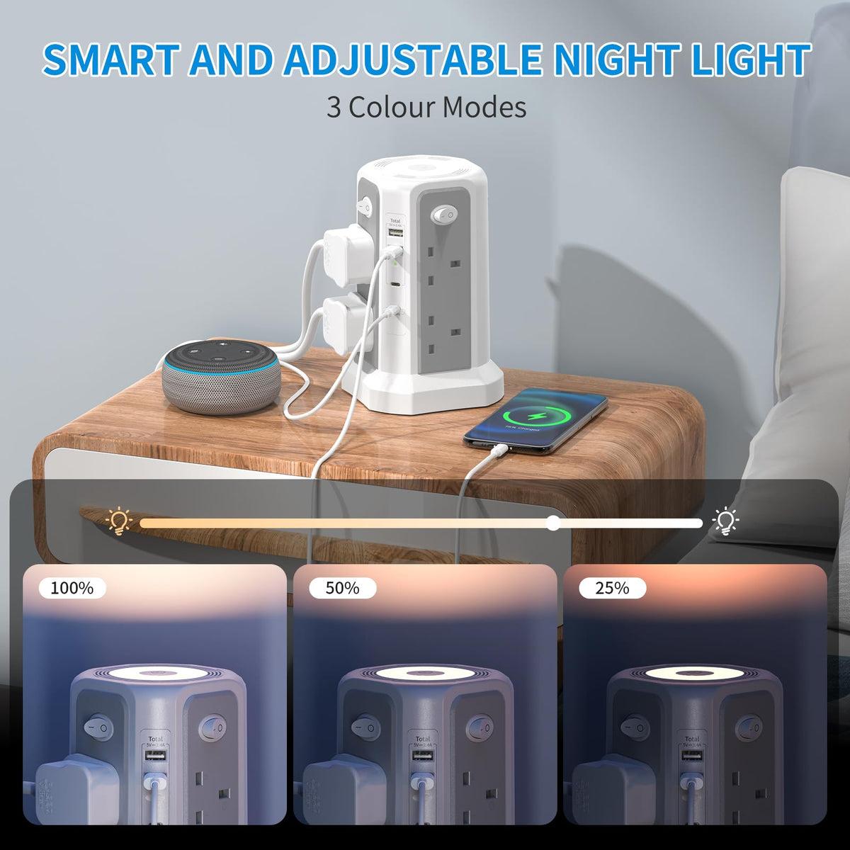 HAFINO Tower Extension Lead 3M with USB Slots and Night Light, 4 Switches