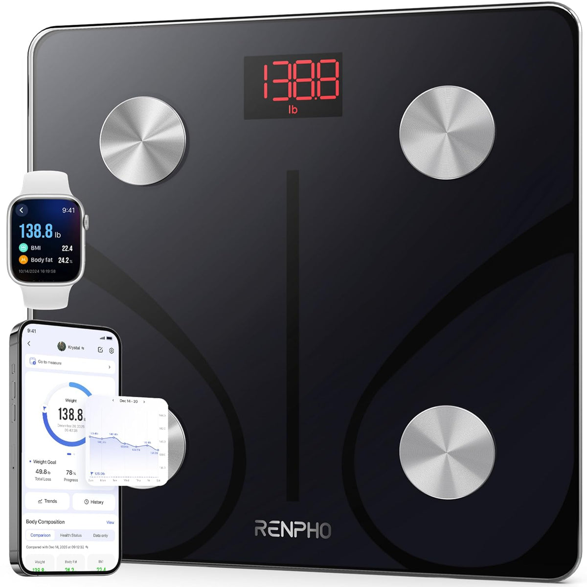 RENPHO Scales for Body Weight with App, 13 Body Metrics Tracking, Elis 1