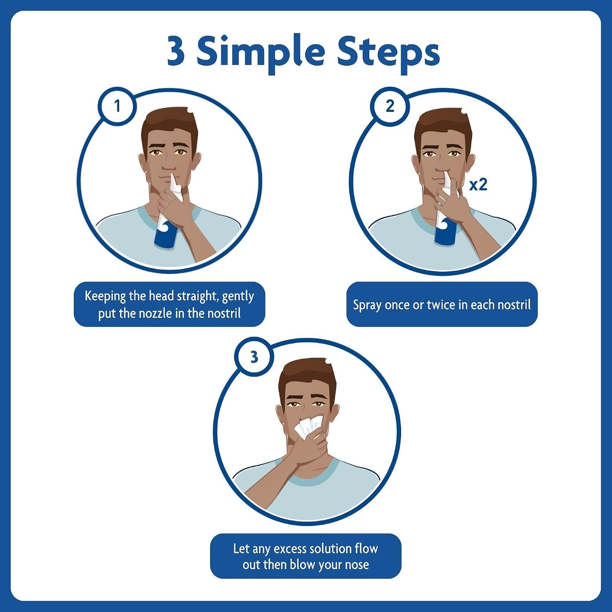 Sterimar Breathe Easy Daily Nasal Spray, Gentle Nasal Hygiene, 100ml