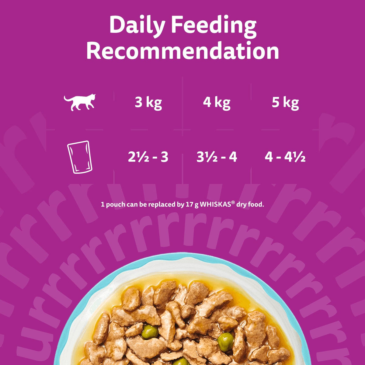 WHISKAS AROMATIC Adult Wet Cat Food in Gravy 40x85g Fragrant Fusions
