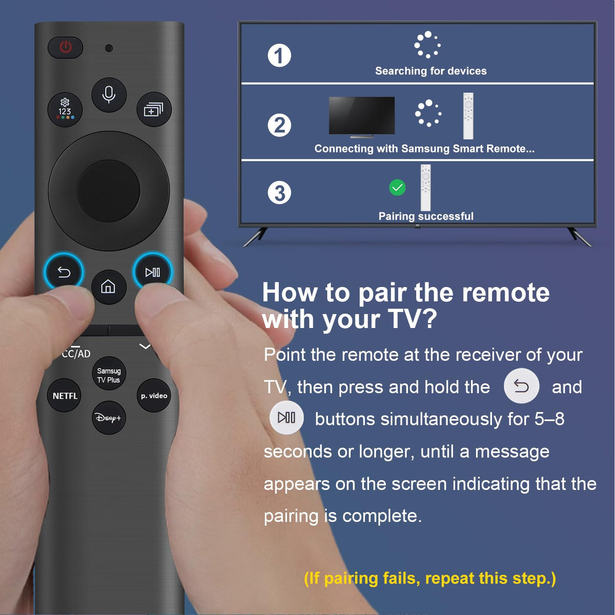 Gvirtue 【Pack of 2】Replacement Remote Control Compatible with Roku Box Model: Roku 1, Roku 2(HD, XD, XS), Roku 3, Roku LT, HD, XD, XDS, Roku N1, Roku Express, Roku Express+