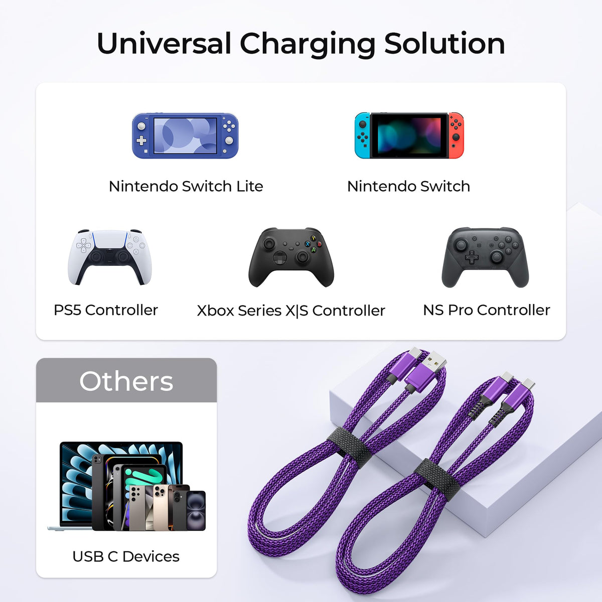 BASESAILOR Charger Cord for PS5/PS5 Pro Controller,Xbox Series X/S 2M 2Pack