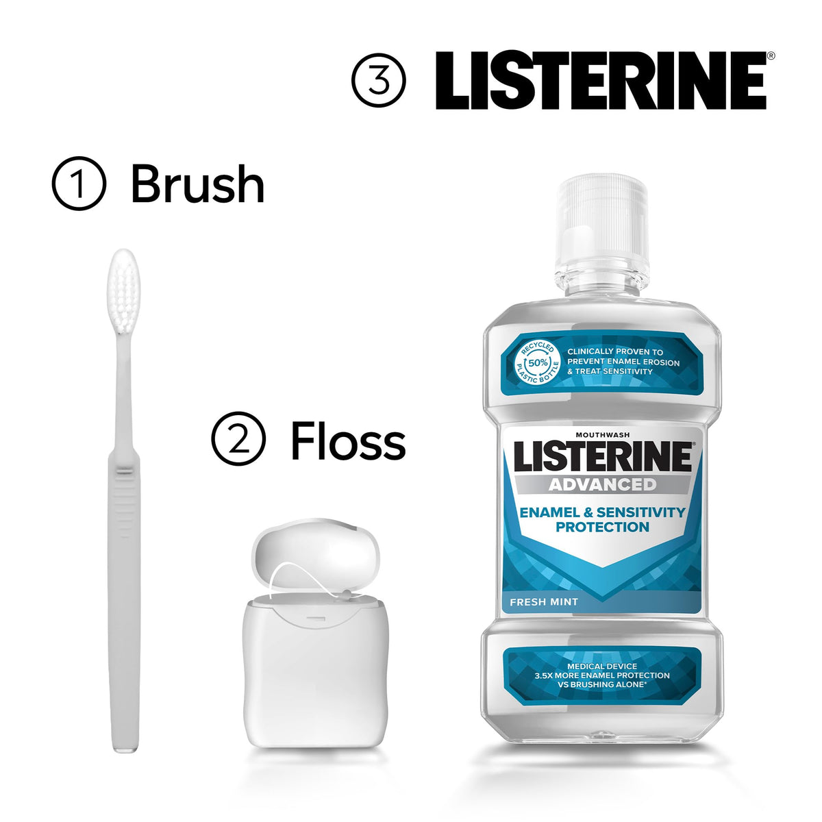 Listerine Advanced Enamel & Sensitivity Protection Mouthwash, Fresh Mint (500ml), Mouthwash to Prevent Enamel Erosion and Treat Sensitive Teeth