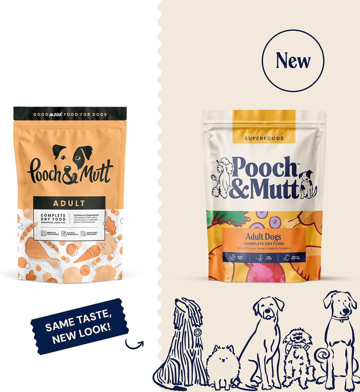 Pooch & Mutt - Adult Superfood Complete Dry Dog Food Grain Free (Regular Sized Kibble), Chicken, 1.5kg (packaging may vary)