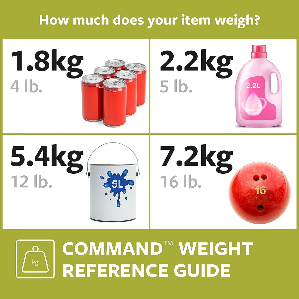 Command Picture Hanging Strips, Value Pack, 4x2 Pairs of Medium, 8x2 Pairs of Large - Damage Free Hanging