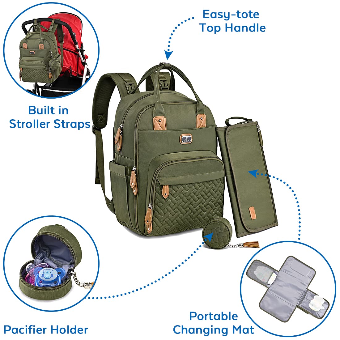 Dikaslon Baby Changing Bags Backpack, Large Baby Bag, 19 Pockets, Outdoors